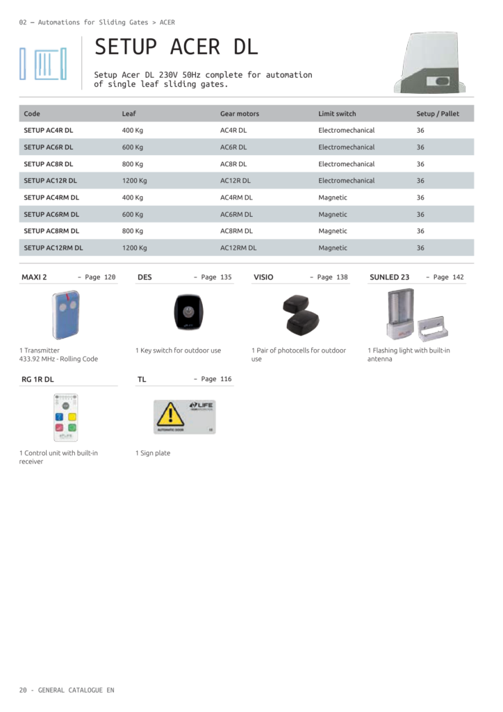 LIFE ACER DL 230 V setup konfiguracije i elementi kompleta