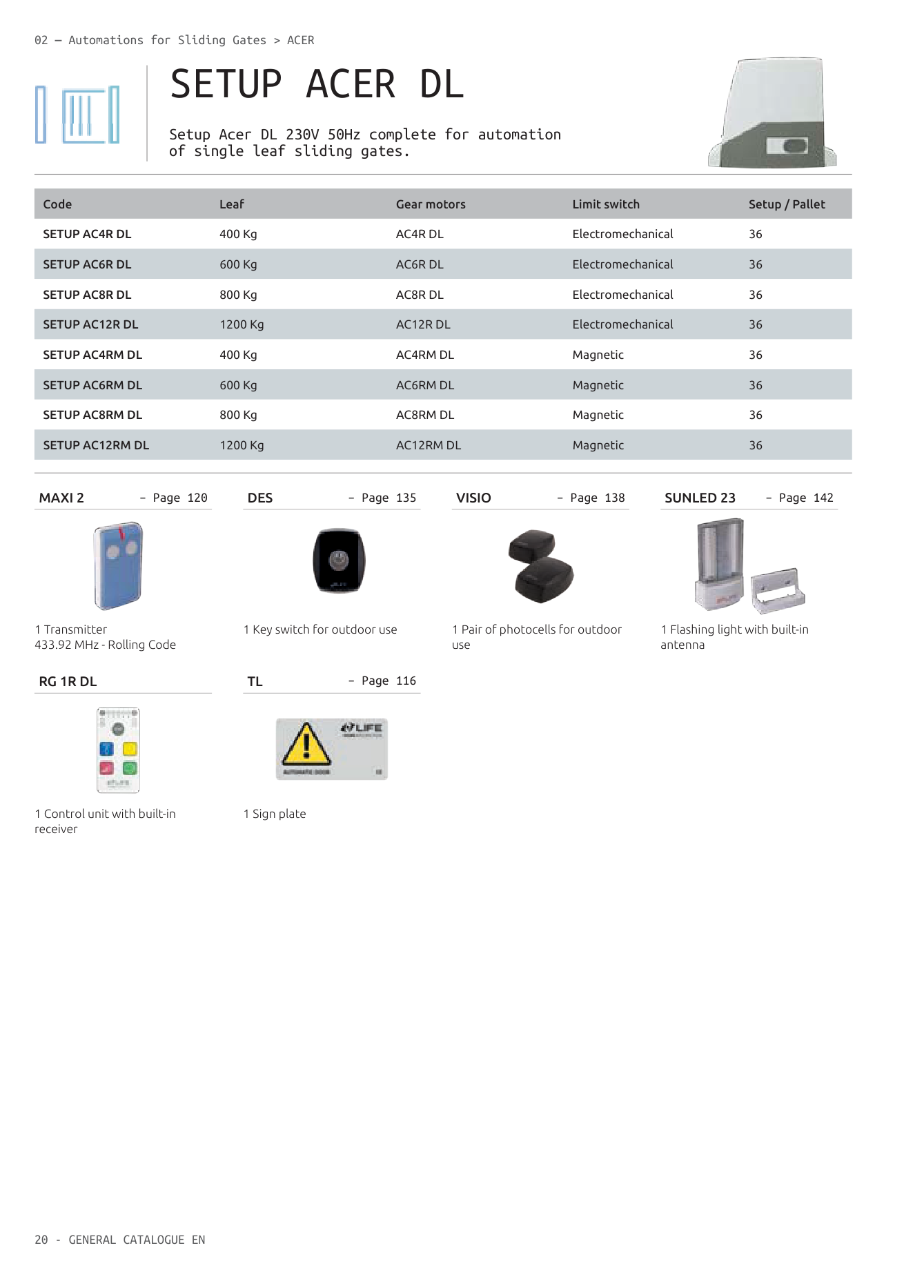LIFE ACER DL 230 V setup konfiguracije i elementi kompleta
