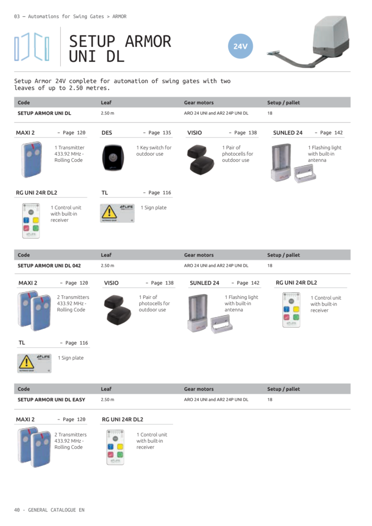 LIFE ARMOR SETUP UNI DL kompleti i pregled sadržaja – strana 1