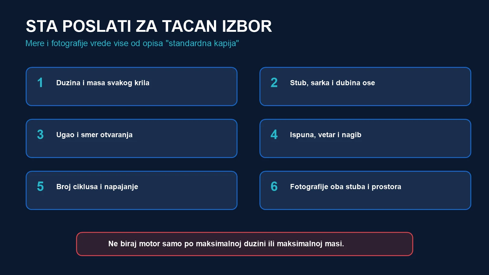 Šest podataka za izbor motora krilne kapije: krilo, šarka, ugao, ispuna, ciklusi i fotografije