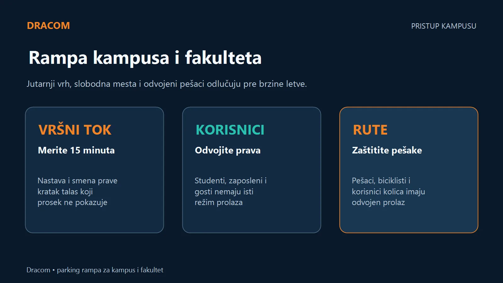Parking rampa kampusa planira se prema jutarnjem vrhu, slobodnim mestima i odvojenim pešačkim rutama