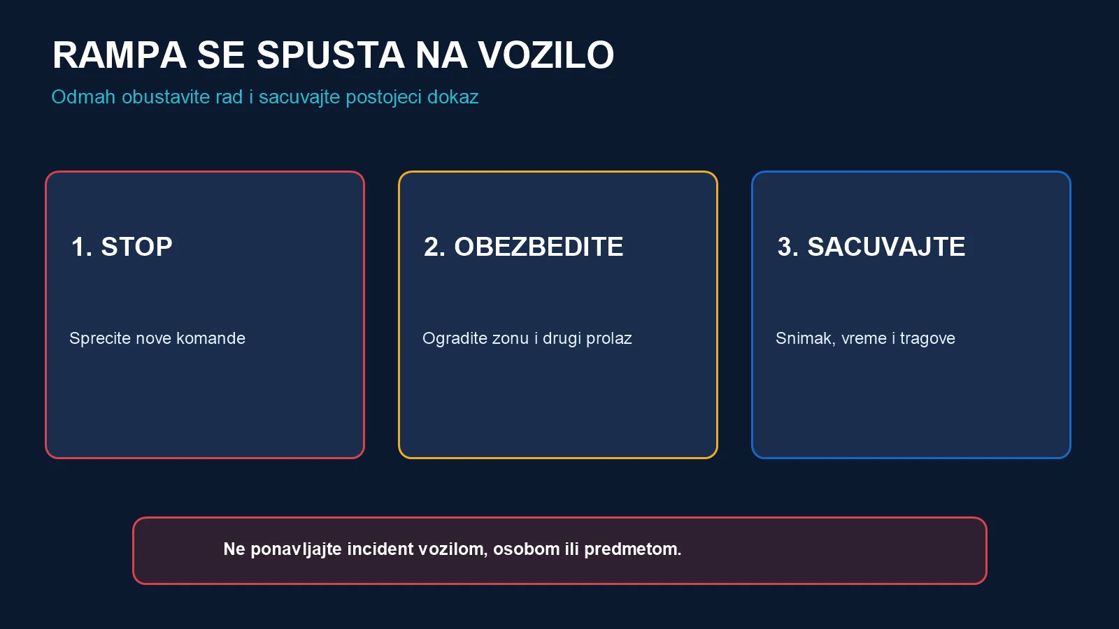 Tri hitna koraka kada se parking rampa spusti na vozilo: zaustaviti rad, obezbediti zonu i sačuvati dokaze