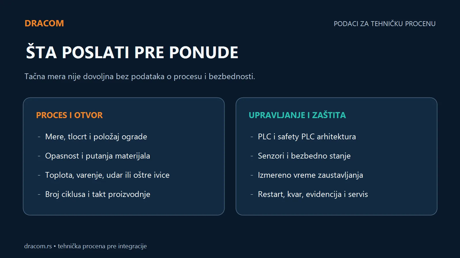 Podaci za ponudu brzih vrata: otvor, proces, opasnost, ciklusi, PLC, senzori, vreme zaustavljanja i servis
