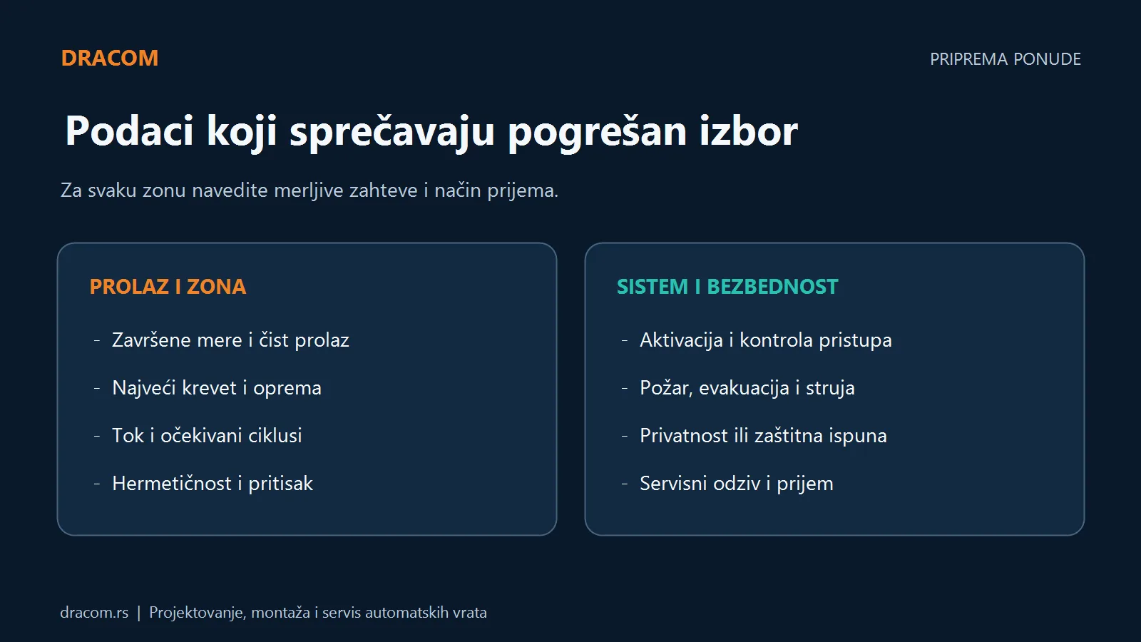 Podaci za ponudu: otvor, krevet, tok, hermetičnost, pritisak, aktivacija, pristup, požar, evakuacija i servis