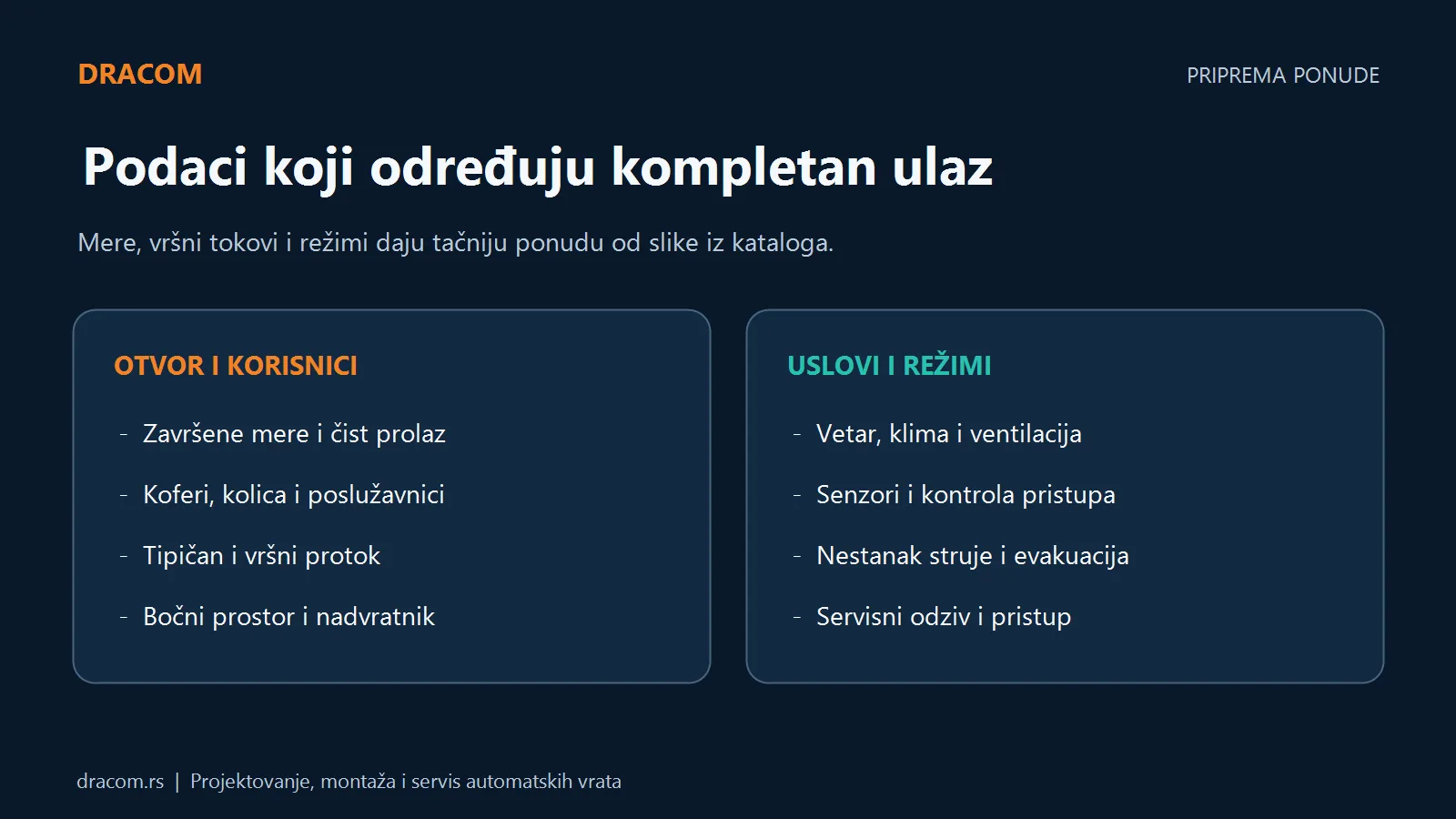 Podaci za ponudu: otvor, čist prolaz, koferi, kolica, promet, vetar, senzori, evakuacija i servis