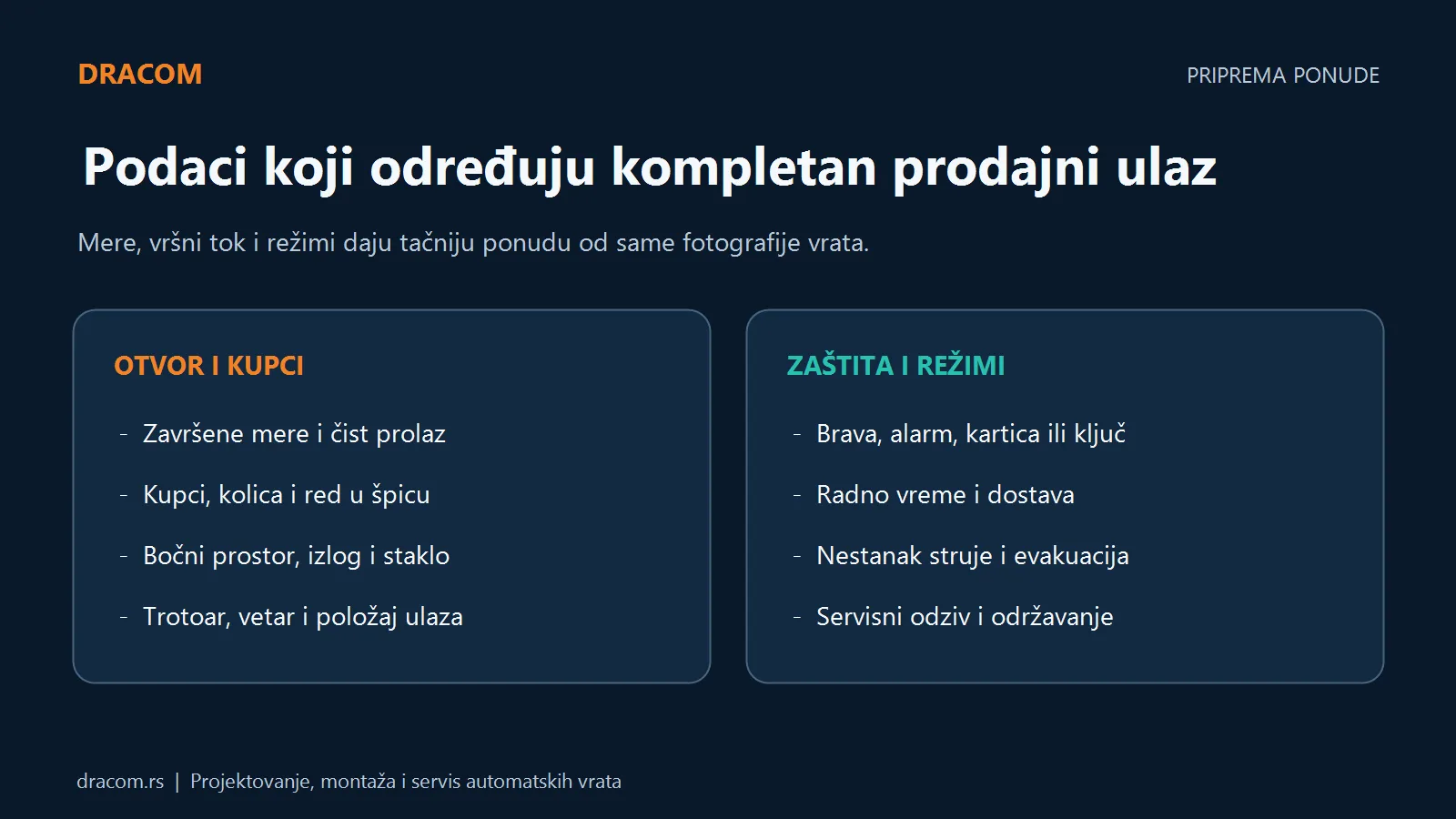 Podaci za ponudu: mere, kupci, kolica, izlog, staklo, trotoar, vetar, brava, alarm, dostava, evakuacija i servis