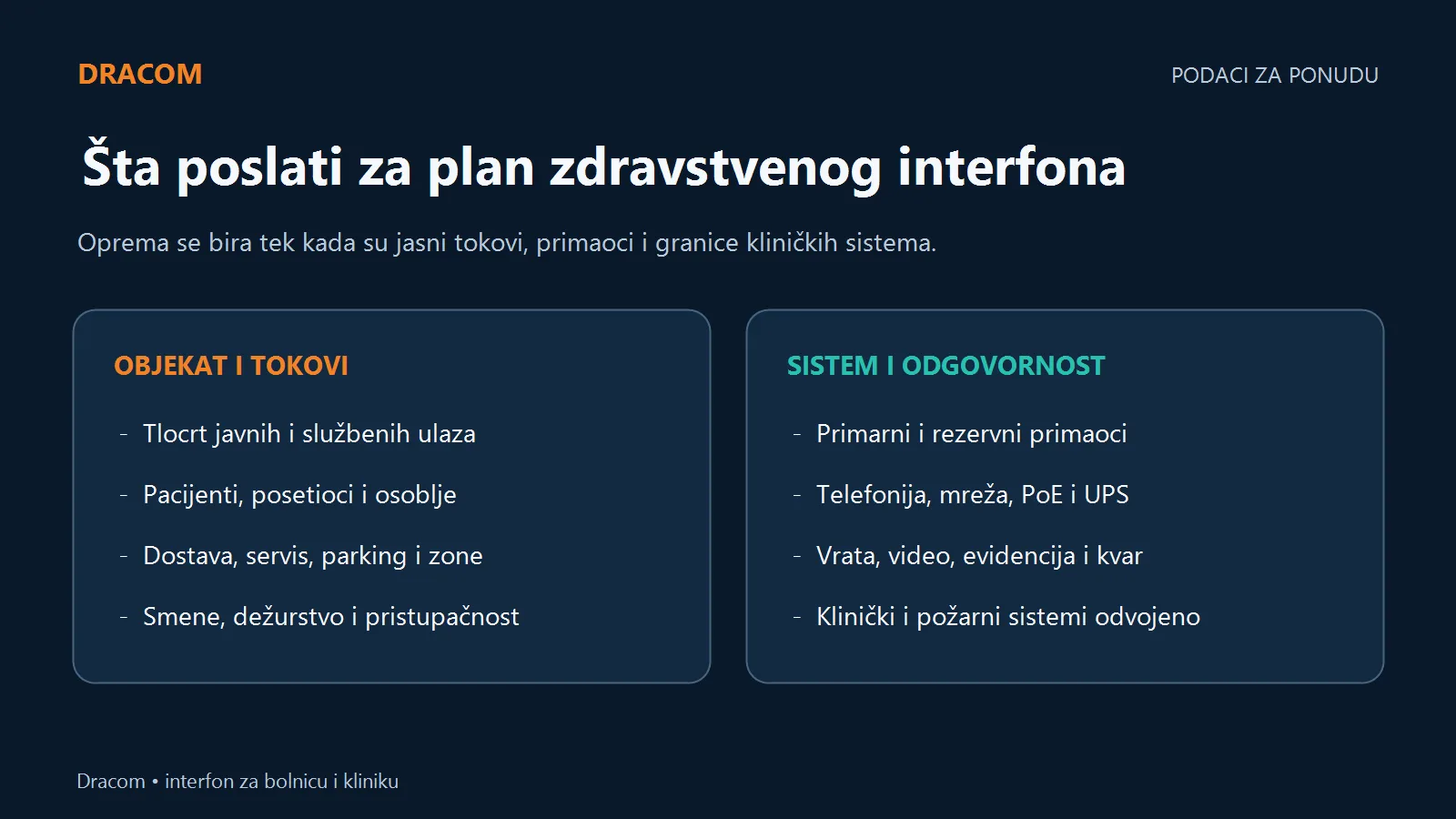 Podaci za ponudu: tlocrt, tokovi, smene, primaoci, mreža, vrata, video i odvojeni klinički sistemi