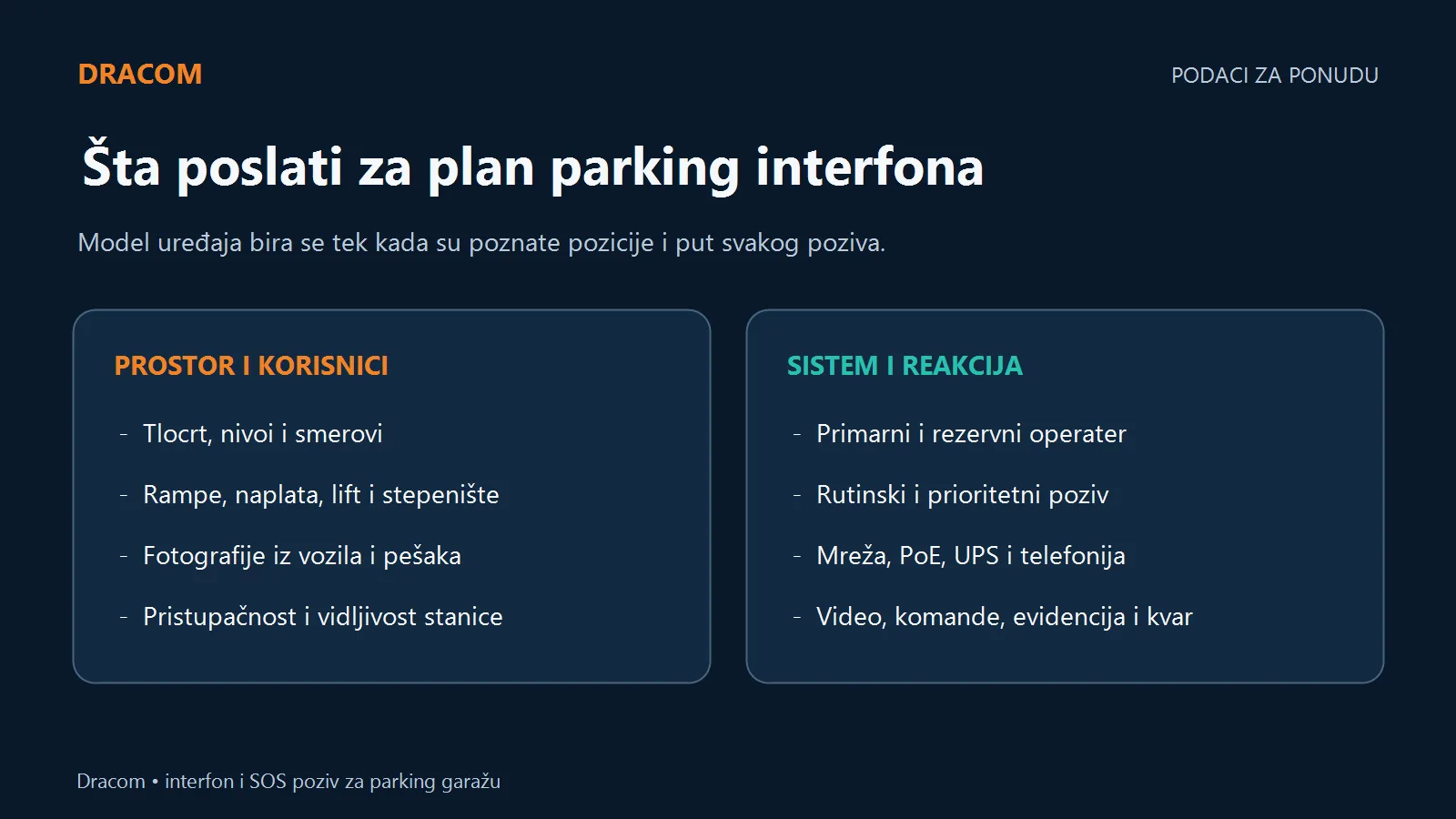 Podaci za ponudu: tlocrt, rampe, naplata, lift, operater, mreža, video i rezervni rad