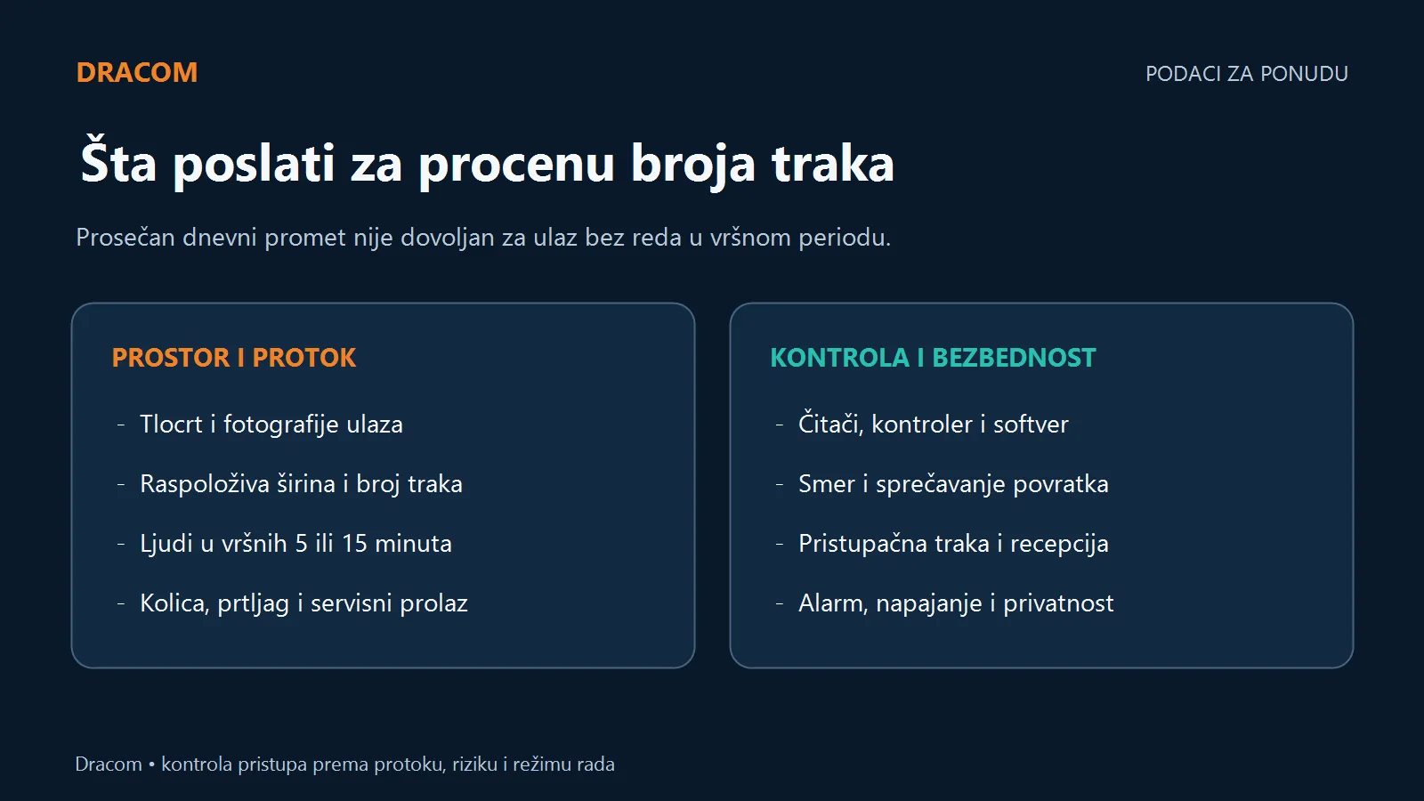 Podaci za ponudu: tlocrt, broj traka, vršni promet, kolica, čitači, smer, pristupačnost i alarm