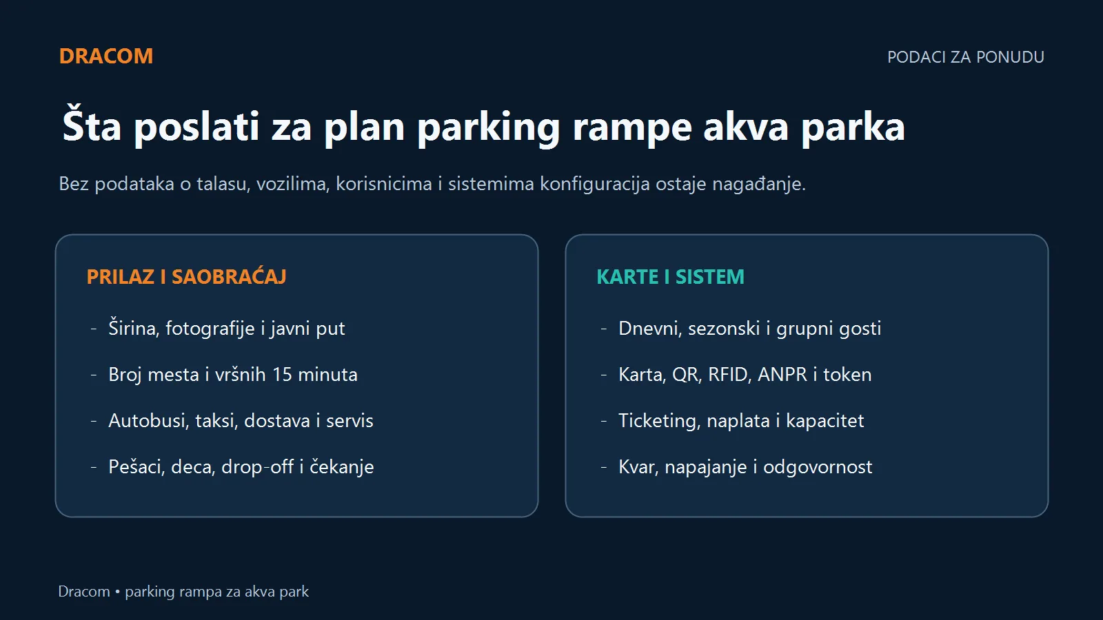 Podaci za ponudu: prilaz, parking mesta, vršnih 15 minuta, autobusi, gosti, karta, QR, RFID, ANPR, token, ticketing i kvar