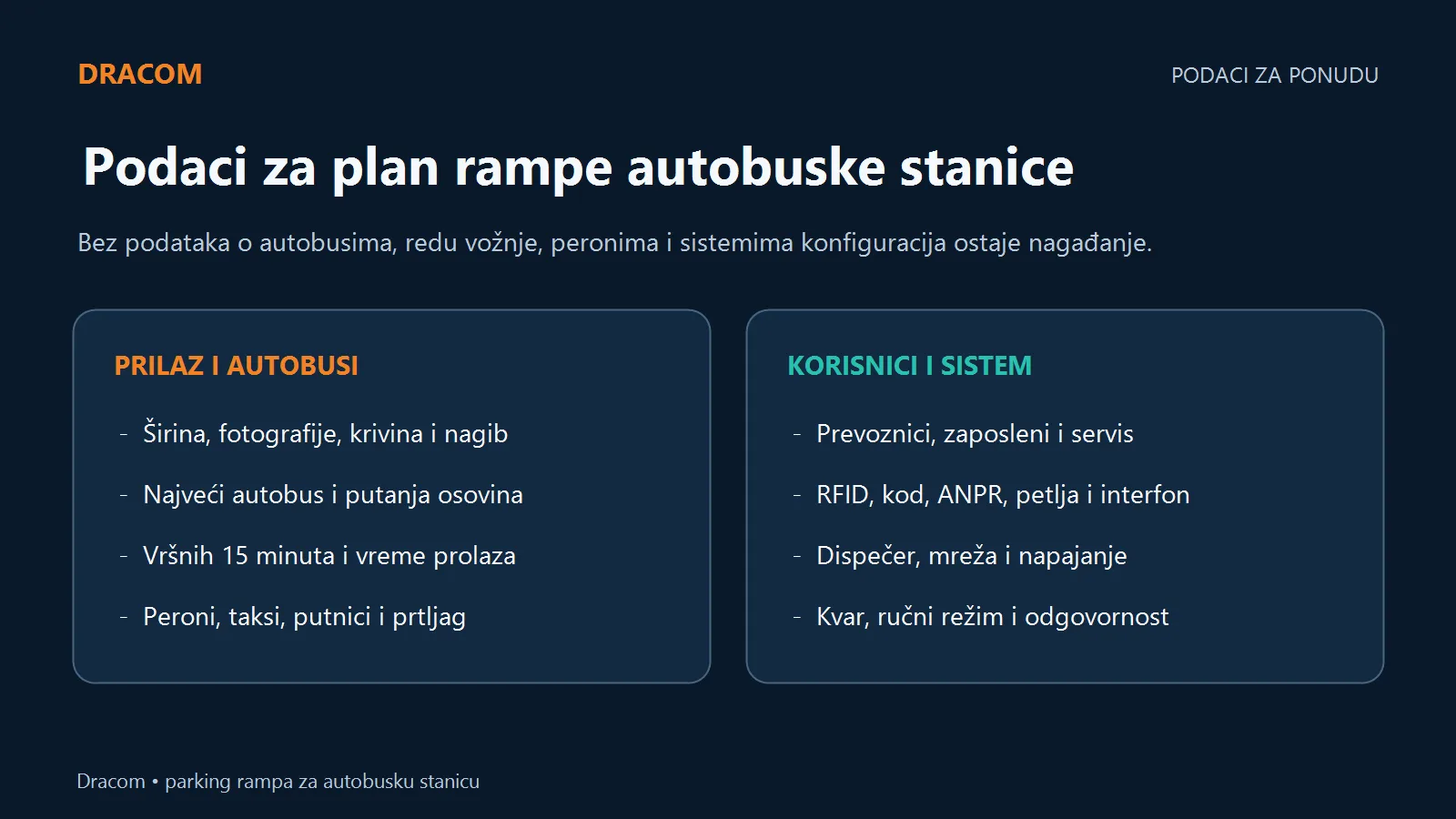 Podaci za ponudu: prilaz, najveći autobus, vršnih 15 minuta, peroni, putnici, RFID, ANPR, petlja, dispečer i kvar