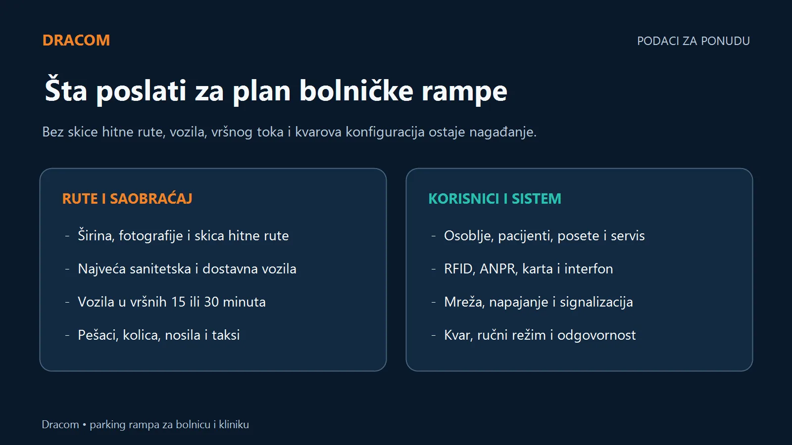 Podaci za ponudu: hitna ruta, sanitetska vozila, vršni tok, pešaci, osoblje, ANPR, napajanje i kvar