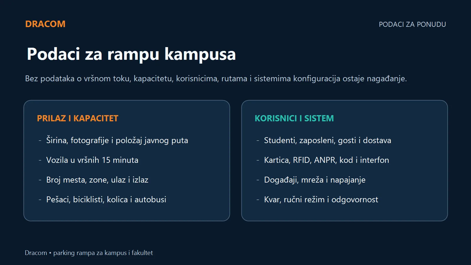 Podaci za ponudu: prilaz, vršni tok, broj mesta, zone, pešaci, biciklisti, studenti, zaposleni, kartice, mreža i kvar