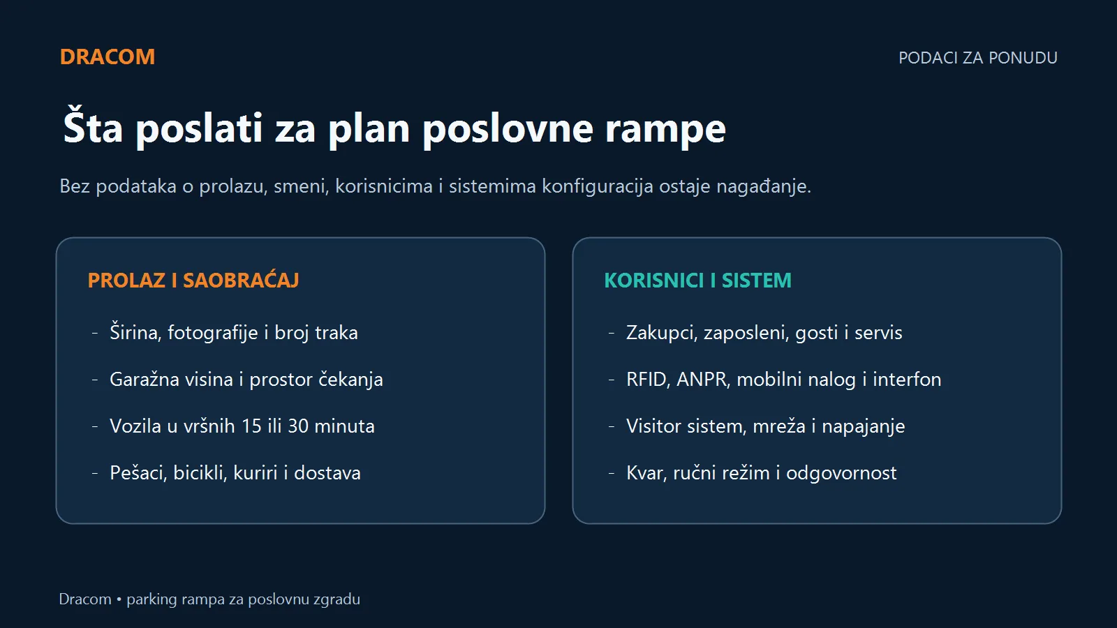 Podaci za ponudu: trake, garaža, vršni tok, korisnici, RFID, ANPR, visitor sistem, mreža i kvar