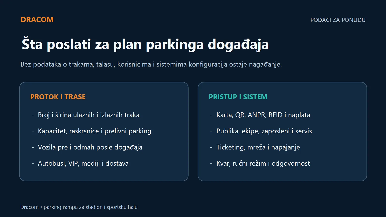 Podaci za ponudu: trake, kapacitet, vršni talas, autobusi, VIP, ticketing, ANPR, RFID, naplata i kvar