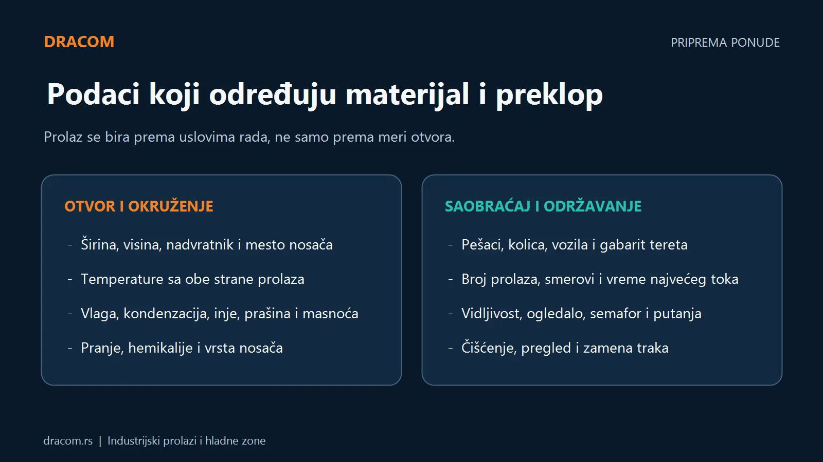 Podaci za ponudu PVC trakaste zavese: otvor, temperature, okruženje, saobraćaj, vidljivost i održavanje