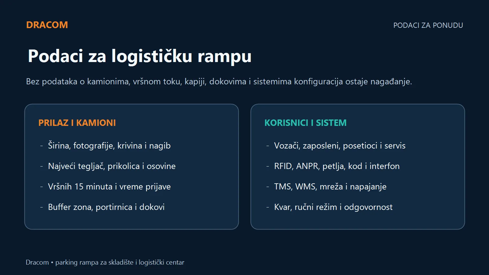 Podaci za ponudu: prilaz, tegljač, prikolica, vršni tok, vreme prijave, buffer zona, dokovi, korisnici i sistemi