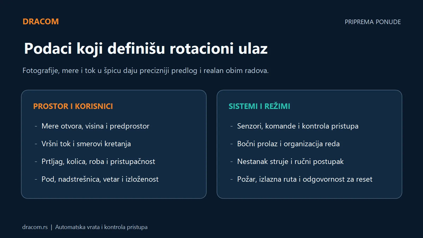 Podaci za ponudu rotacionih vrata: mere, tok, korisnici, senzori, bočni prolaz, napajanje i izlazna ruta