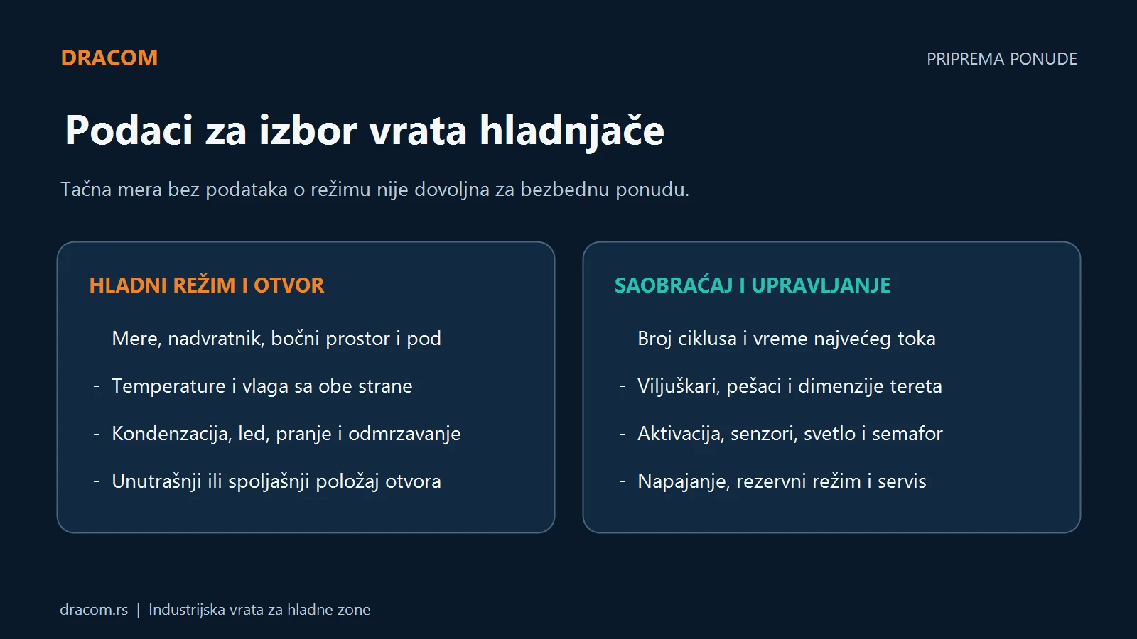 Podaci za ponudu vrata hladnjače: otvor, temperature, vlaga, led, saobraćaj, upravljanje i servis