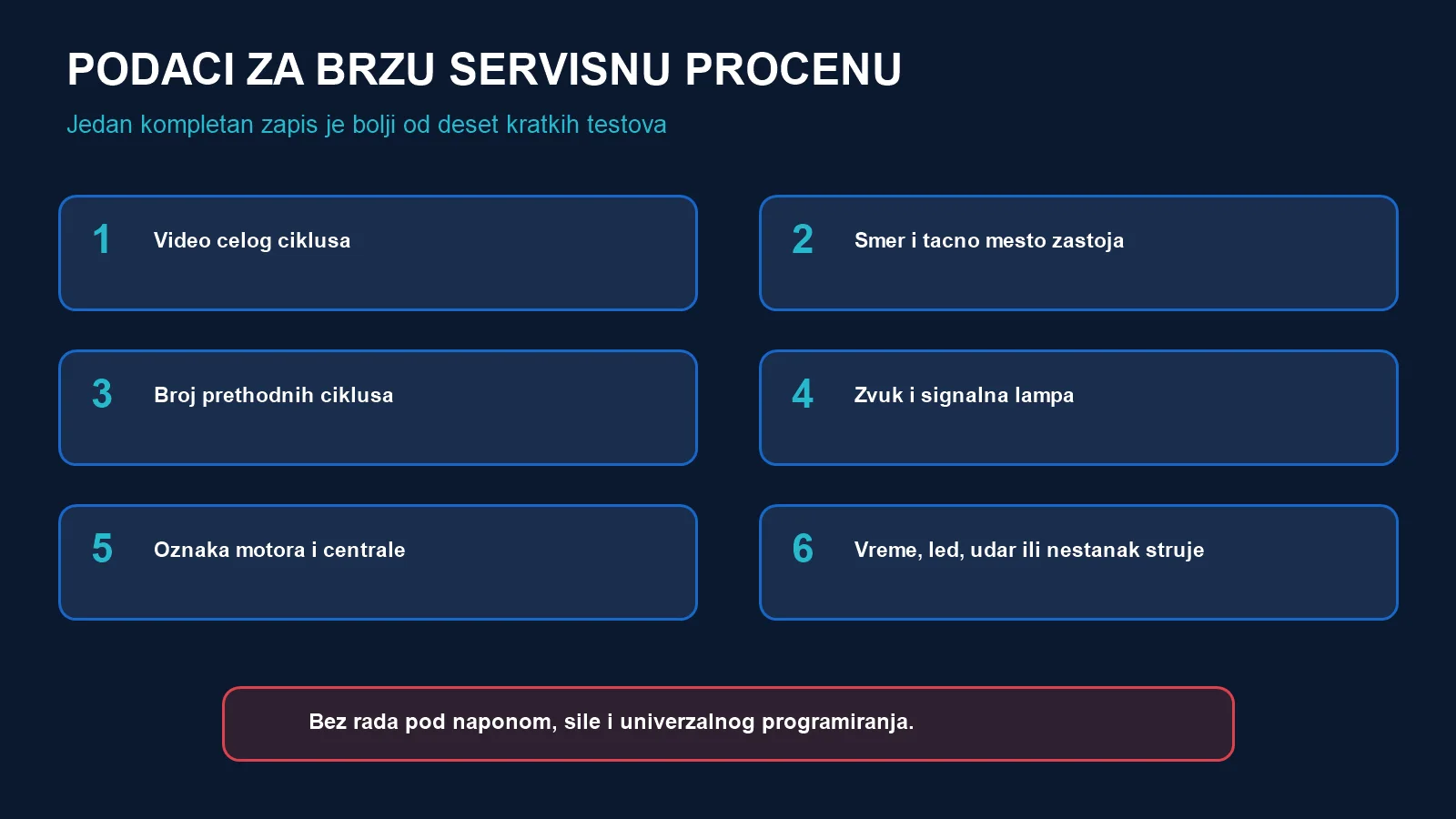 Šest podataka za servis: video, smer i mesto zastoja, broj ciklusa, zvuk i lampa, oznake opreme i prethodni događaj