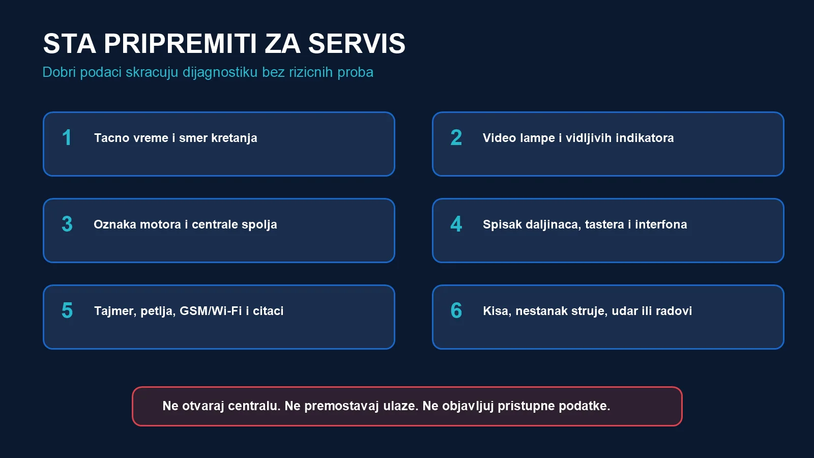 Šest podataka za servis kapije: vreme, video indikatora, model, komande, dodaci i uslovi kvara