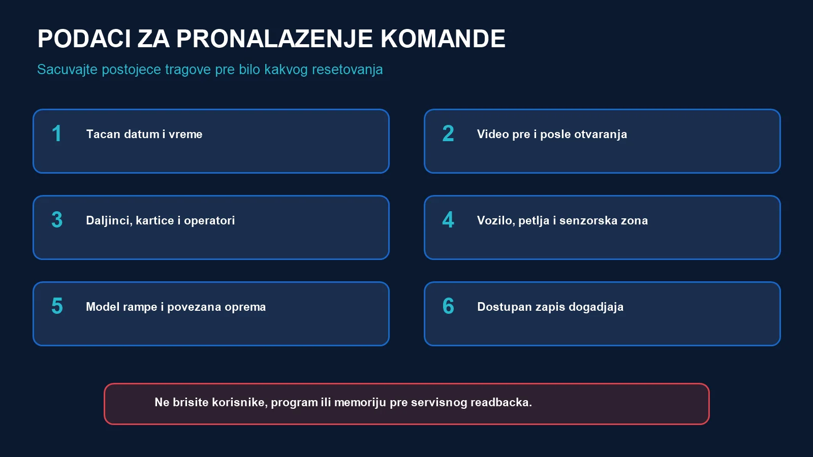 Šest podataka za servis: vreme, video, korisnici i komande, vozilo i senzori, model opreme i zapis događaja
