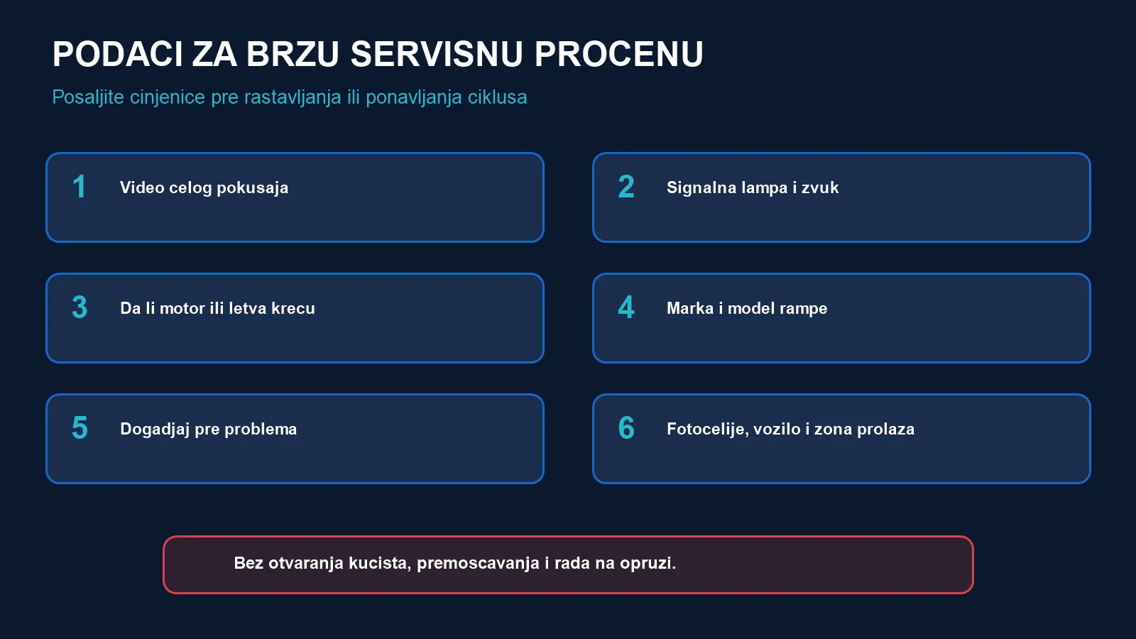 Šest podataka za servis parking rampe: video, signal, zvuk, pokret, model, prethodni događaj i senzorska zona