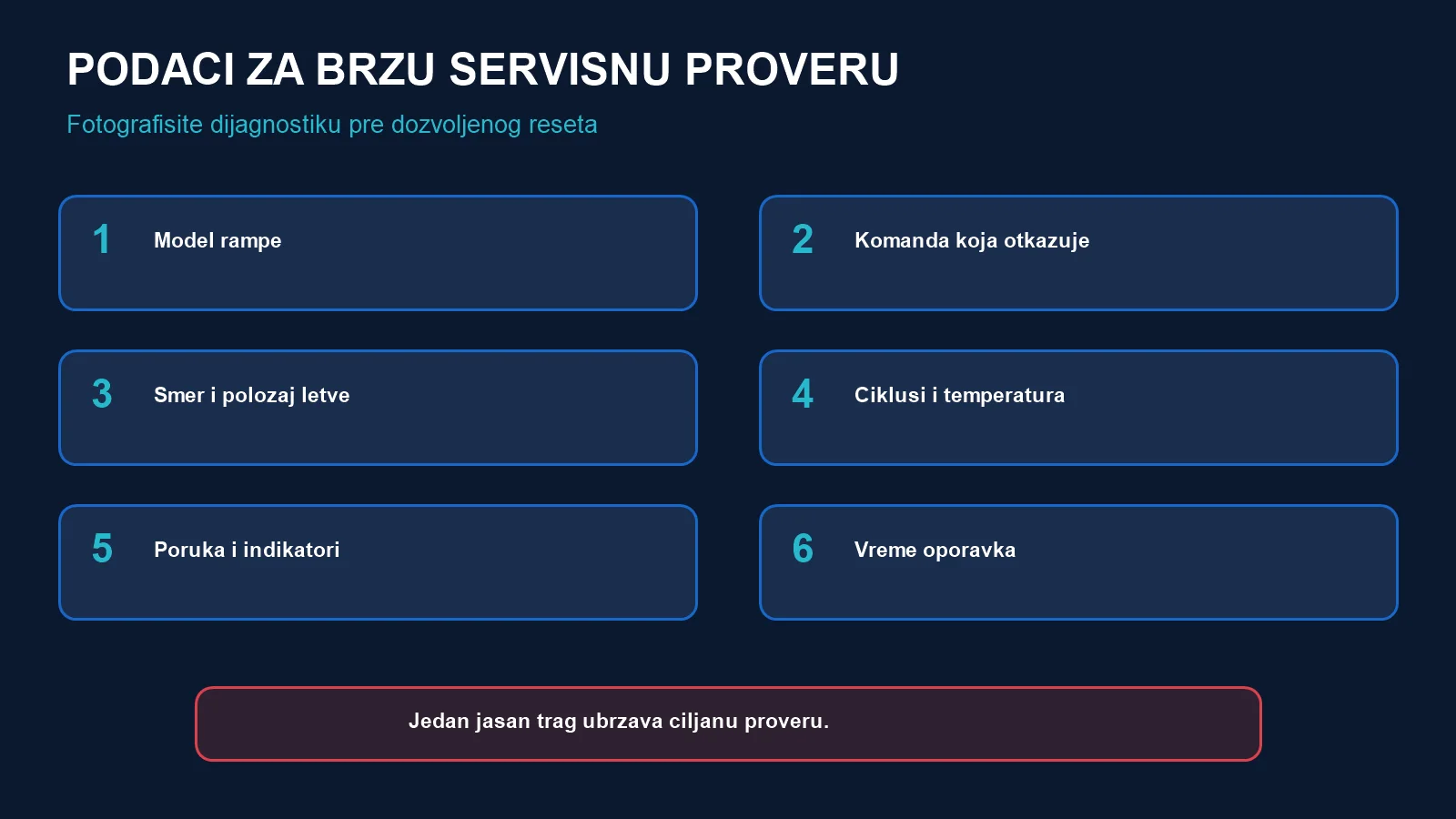 Šest podataka za servis povremenog kvara parking rampe: model, komanda, smer i položaj, ciklusi i temperatura, poruka i indikatori i vreme oporavka