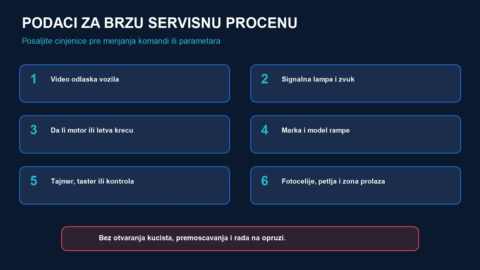 Šest podataka za servis: video, signal, pokret, model, komandni sistem i zona fotocelija i petlje