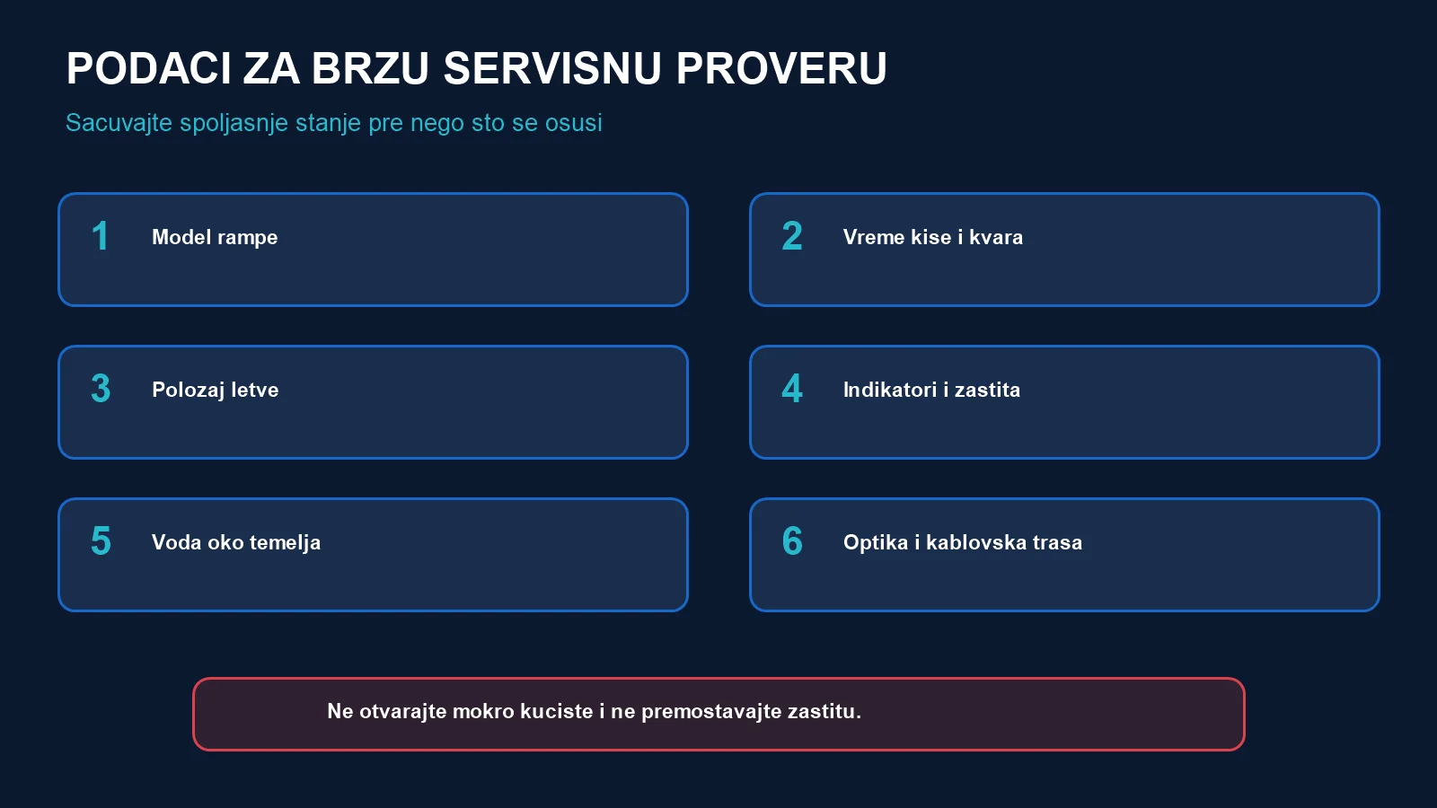 Šest podataka za servis: model, vreme kiše i kvara, položaj letve, indikatori i zaštita, voda oko temelja i kablovska trasa
