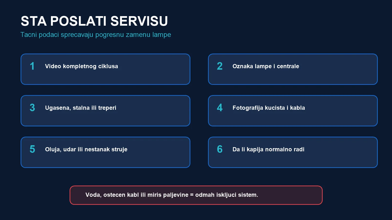 Šest podataka za servis signalne lampe: video ciklusa, oznake opreme, obrazac svetla, kućište, prethodni događaj i rad kapije