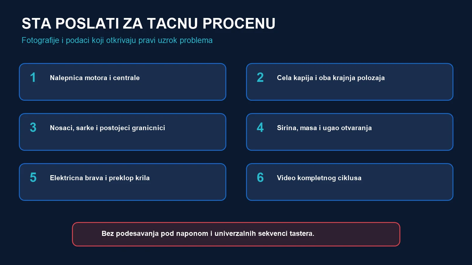 Šest fotografija i podataka potrebnih za procenu graničnika krilne kapije