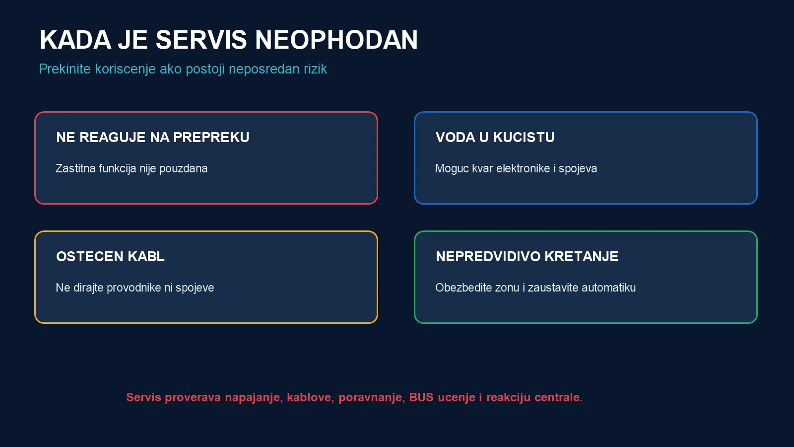 Četiri znaka za hitan servis fotoćelija: nedetekovana prepreka, voda, kabl i nepredvidivo kretanje