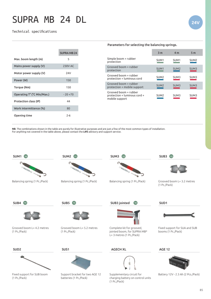 LIFE SUPRA MB 24 DL tehničke specifikacije i tabela opruga