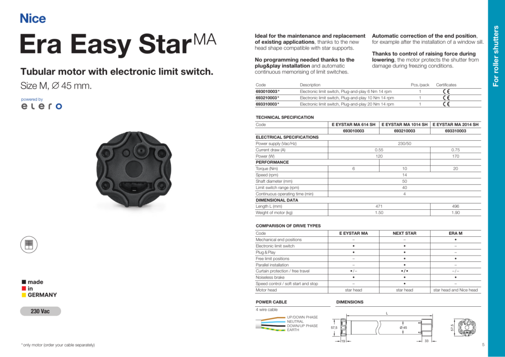 Elero Era Easy Star MA 614 SH cevni motor 6 Nm — zvanična tehnička tabela