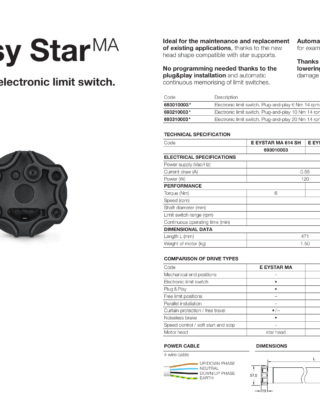 Elero Era Easy Star MA 614 SH cevni motor 6 Nm — zvanična tehnička tabela