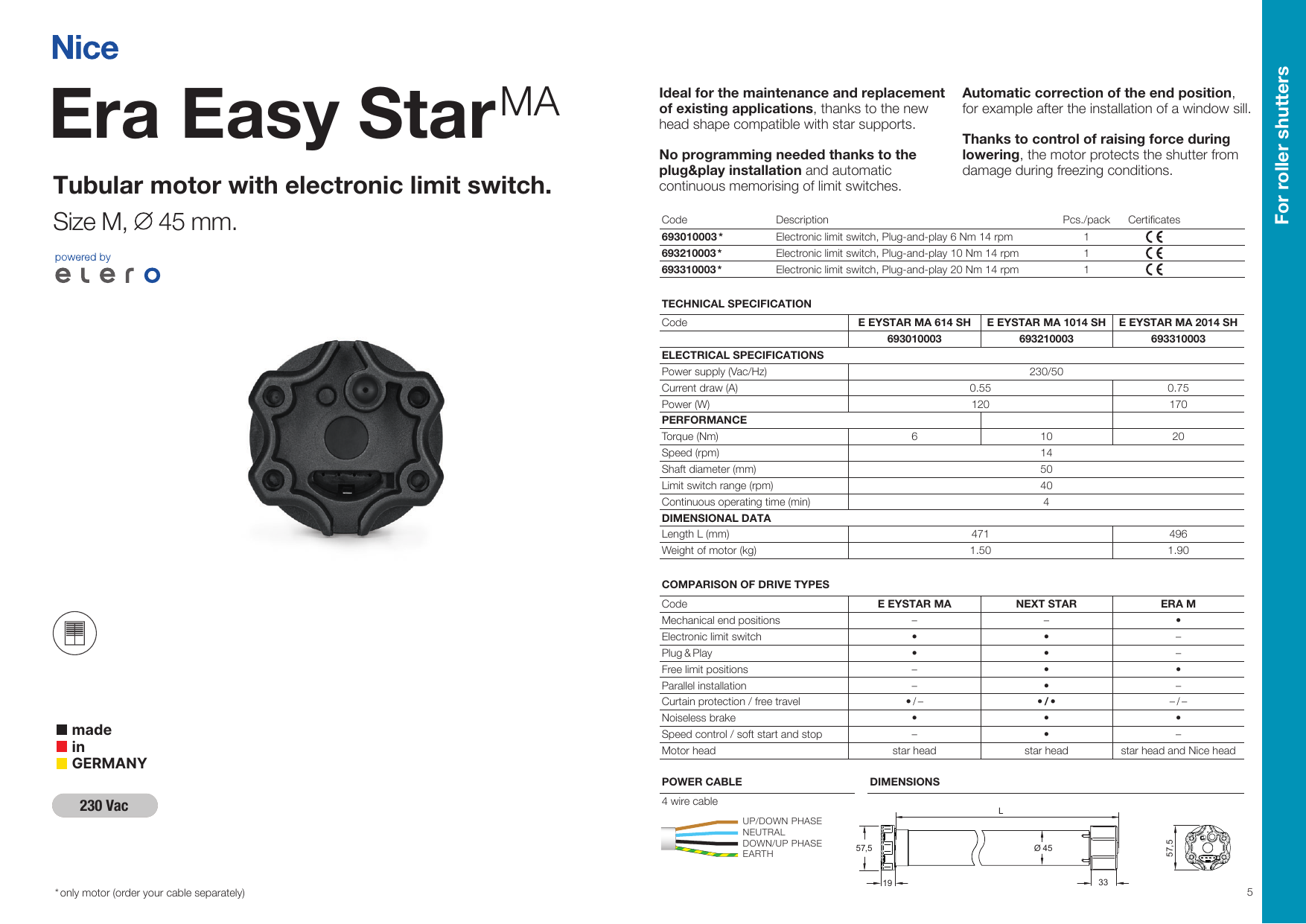 Elero Era Easy Star MA 614 SH cevni motor 6 Nm — zvanična tehnička tabela