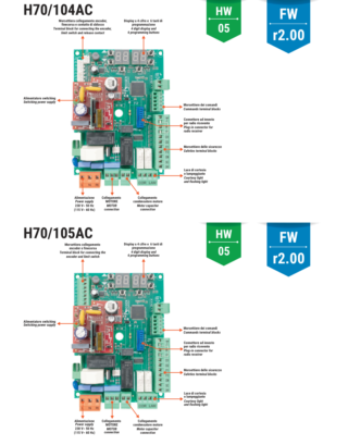Roger H70/105AC HW05 r2.00 – zvanični raspored upravljačke ploče