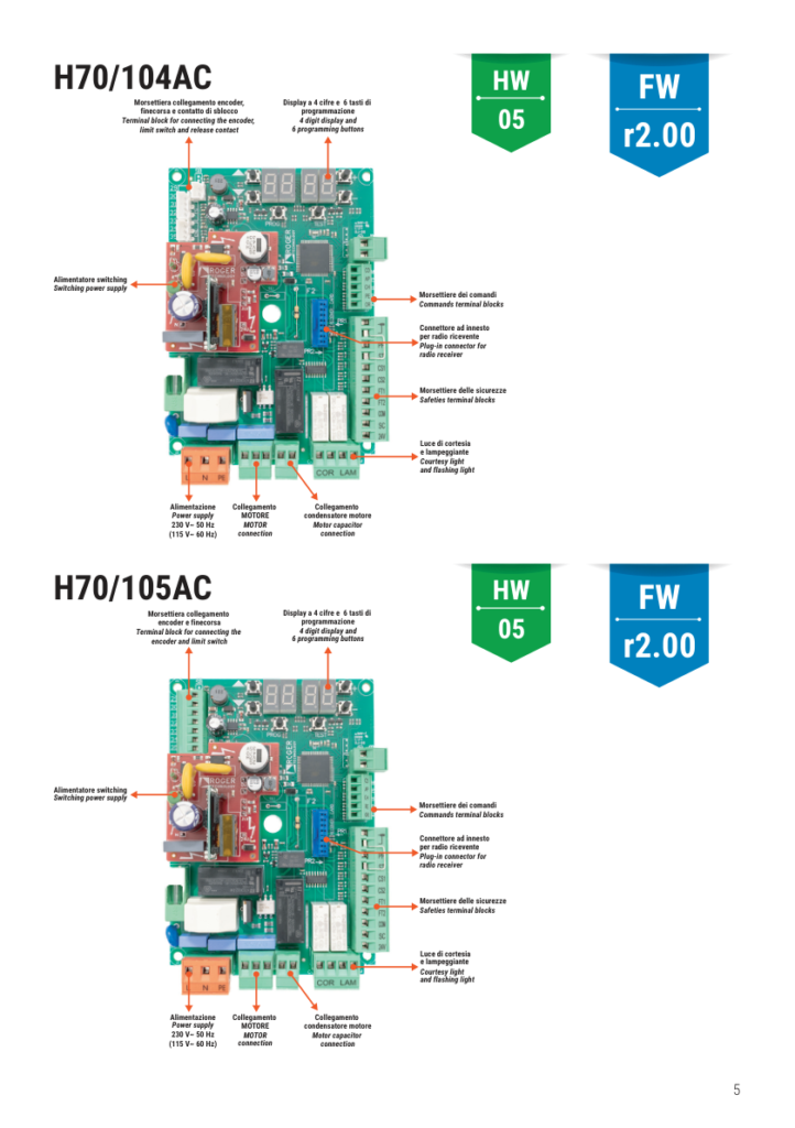 Roger H70/105AC HW05 r2.00 – zvanični raspored upravljačke ploče
