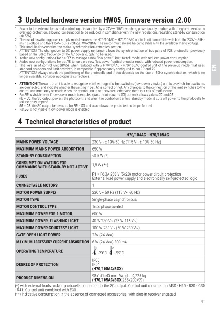 Roger H70/105AC – tehnička tabela HW05 r2.00 sa razlikom IP00 i BOX IP54