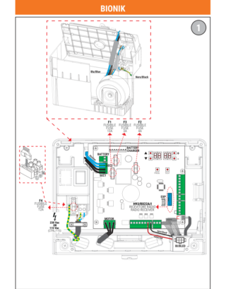 Roger CTRL – zvanična ilustracija priključaka BIONIK centrale iz IS88 Rev28