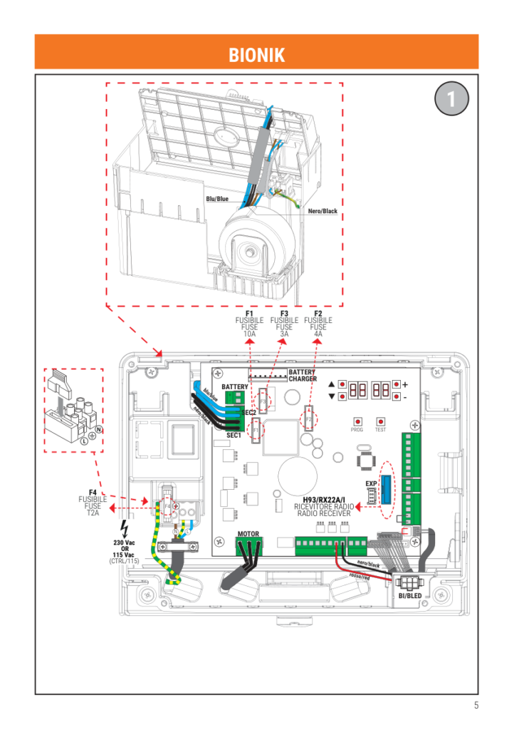 Roger CTRL – zvanična ilustracija priključaka BIONIK centrale iz IS88 Rev28